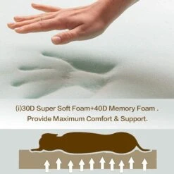 LaiFug Luxury Faux Fur Sheepskin Dog Bed, Large -PetSafe Shop Sale 907430 PT3. AC SS1800 V1689095701