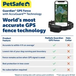 PetSafe Guardian GPS Connected Customizable Dog Fence System, Black -PetSafe Shop Sale 970414 PT5. AC SS1800 V1701882626